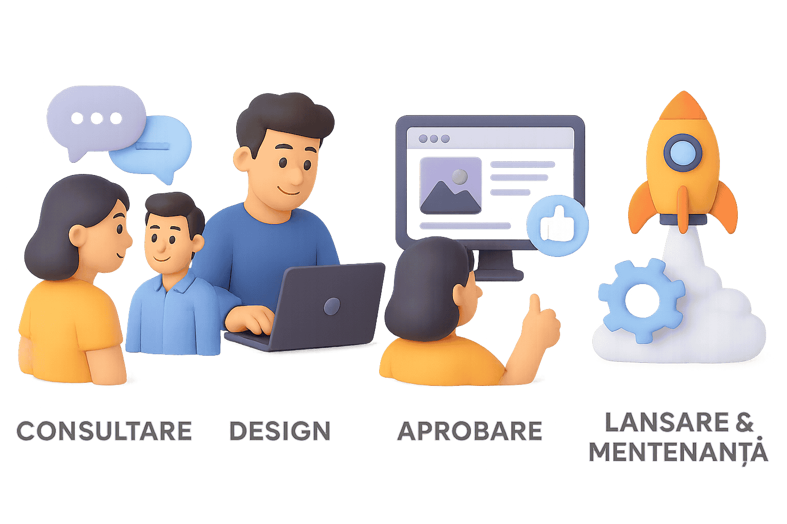 Proces creare site web și magazin online PTC.ro